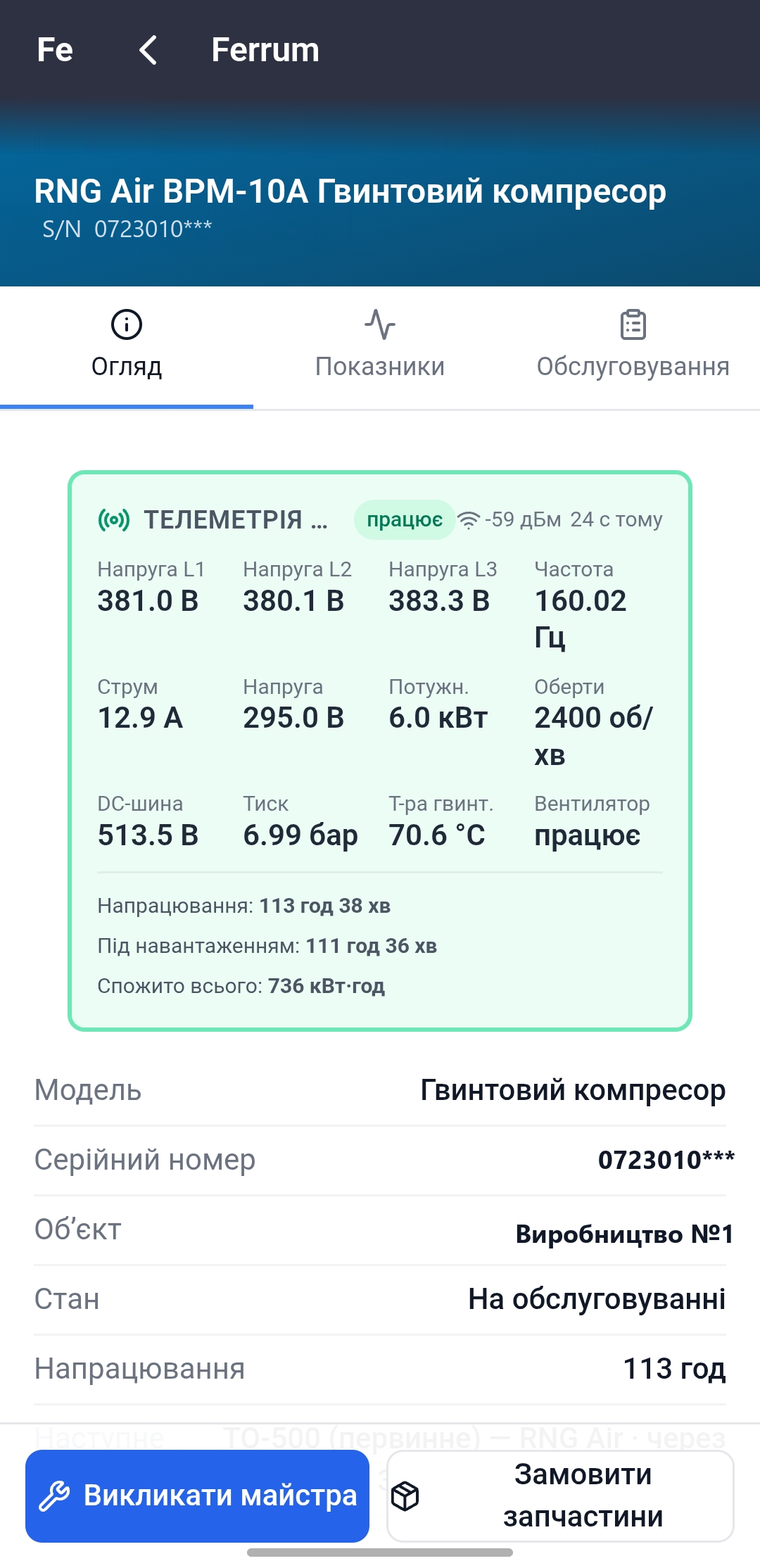 Картка машини: жива телеметрія — напруги, струм, тиск, температура, напрацювання і спожита енергія